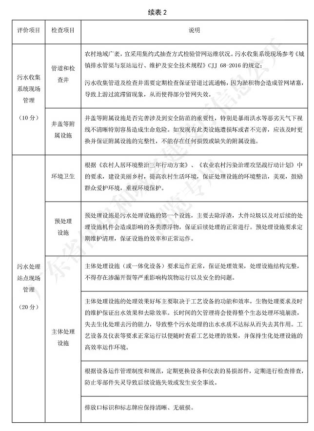 廣東省標(biāo)準(zhǔn)《廣東省農(nóng)村生活污水處理設(shè)施運(yùn)營維護(hù)與評價(jià)標(biāo)準(zhǔn)》2