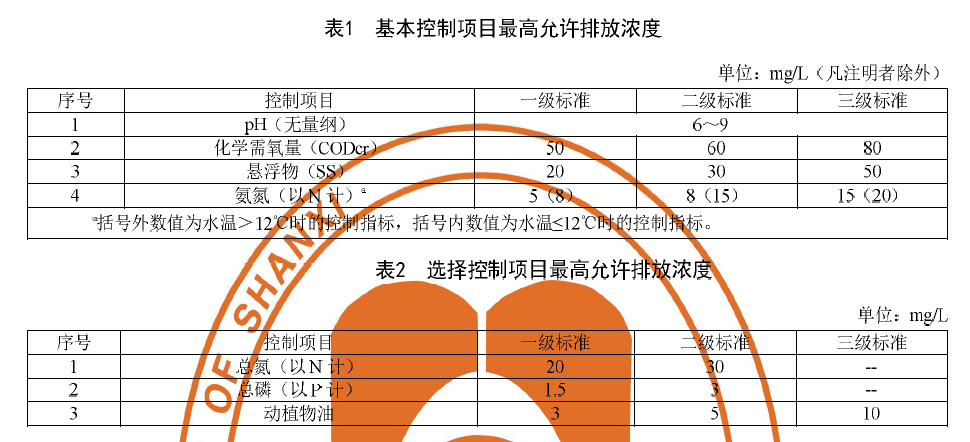 山西農(nóng)村污水處理設(shè)施水污染物排放標(biāo)準(zhǔn)