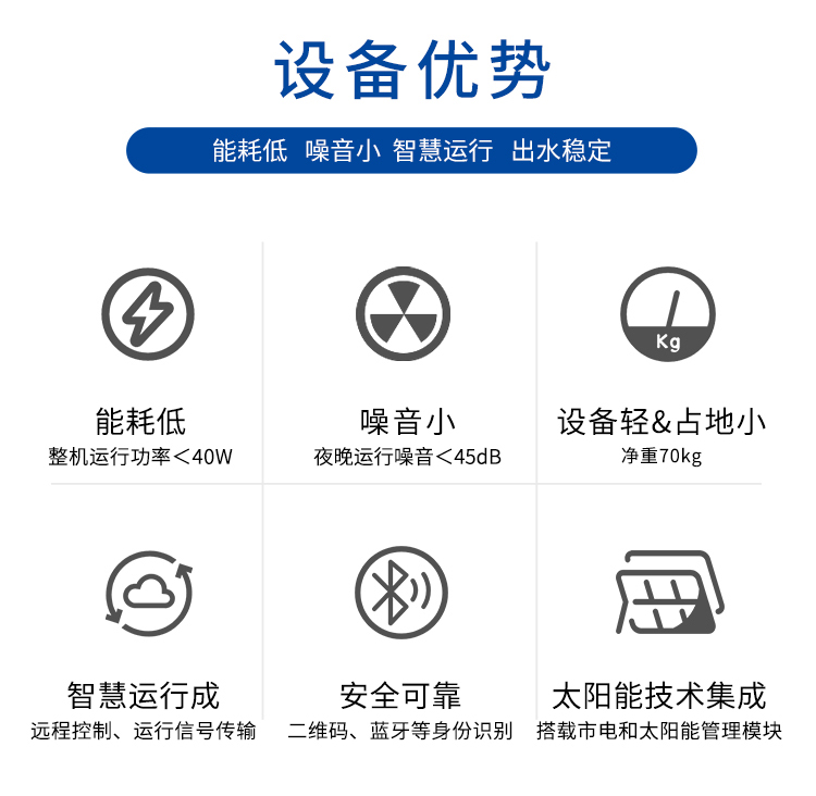 戶用機清道夫6大優(yōu)勢