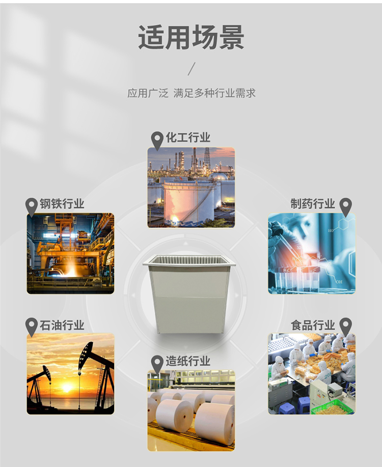 電解槽應用場景