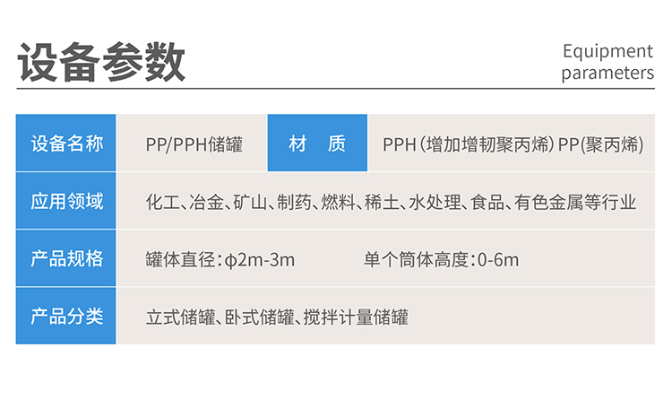 PPH儲罐詳情頁2-01_04