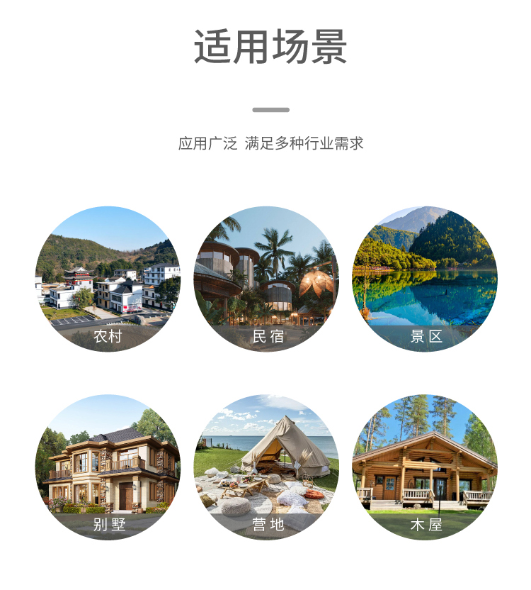 全屋定制系統(tǒng)應用場景