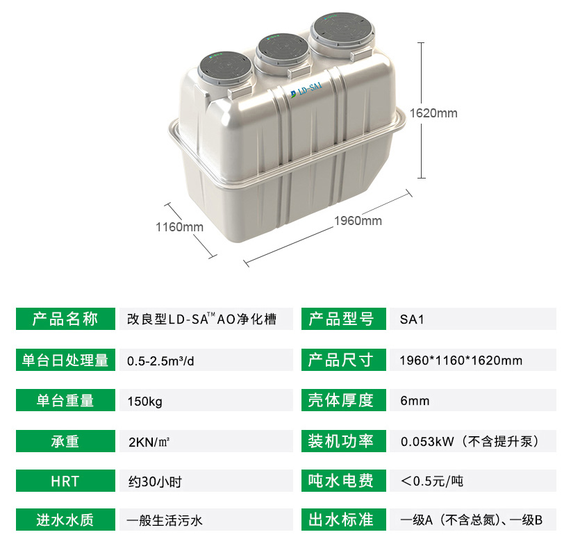 戶(hù)用農(nóng)村污水處理設(shè)備